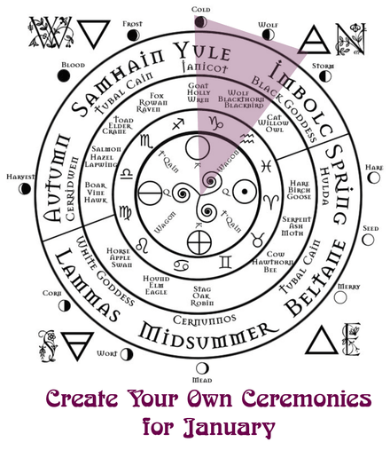 Create Your Own Ceremonies for January