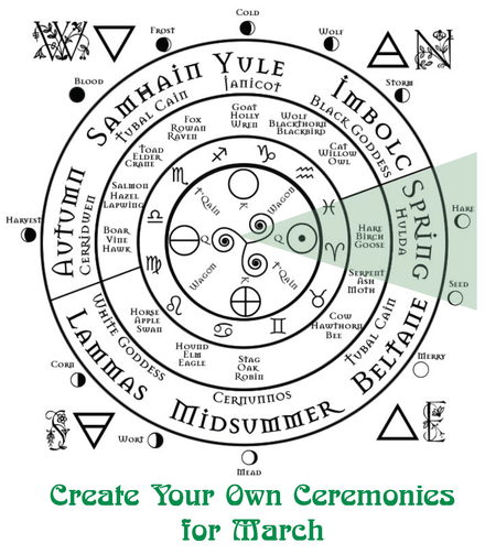 Create Your Own Ceremonies for March
