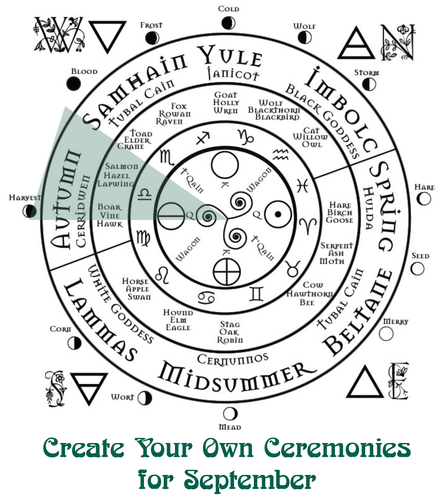 Create Your Own Ceremonies for September