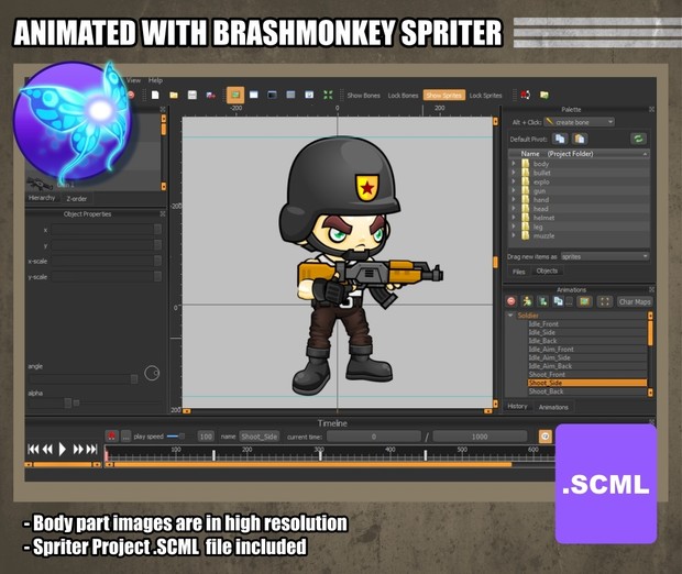 The Soldiers - Game Sprites