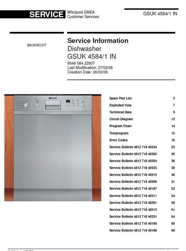 Bauknecht GSUK 4584-1 IN Dishwasher Service Technicians Manual 