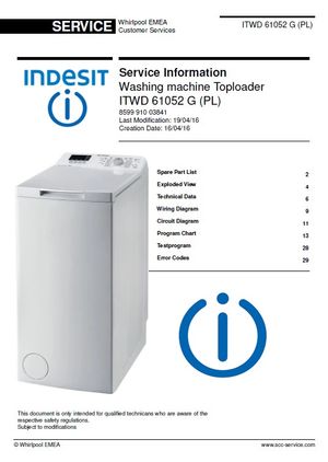 Indesit ITWD 61052 G (PL) Washing Machine Service Manual