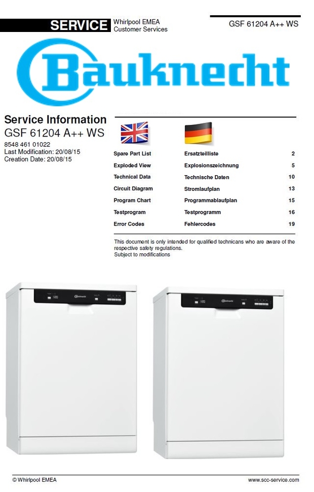 Bauknecht GSF 61204 A++ WS Dishwasher Service Manual &amp; Technicians Guide