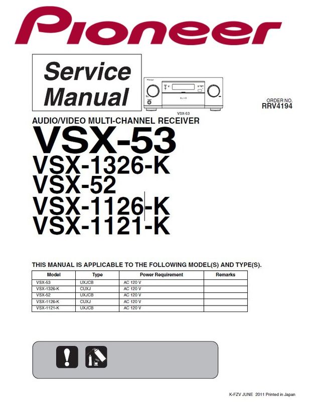 Pioneer VSX 52 53 1121 1126 1326 AV Receiver Service Manual 