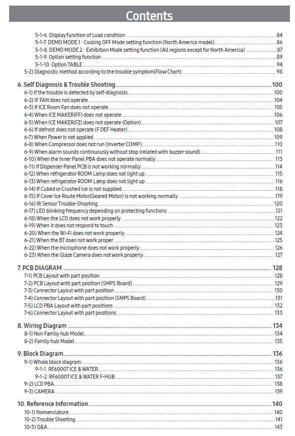 Samsung RF27T5201SR RF27T5241SR RF27T5501SR Refrigerator Service Manual