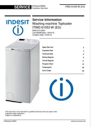 Indesit ITWD 61053 W (EU) Washing Machine Service Manual