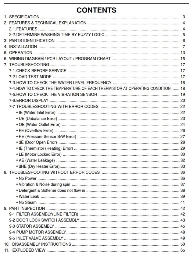 LG F1695RDH F1695RDH7 Washer Service Manual and Repair Guide