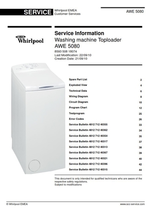 Whirlpool AWE 5080 washing machine Service Manual