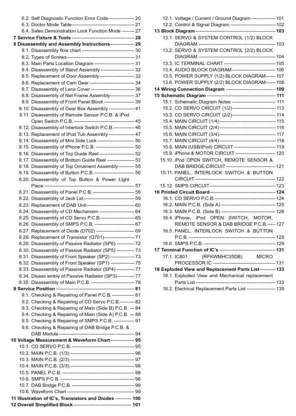 Panasonic SC HC35DB Stereo System Service Manual &amp; Repair Guide