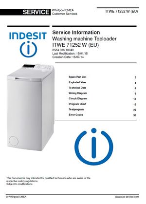 Indesit ITWE 71252 W (EU) Washing Machine Service Manual