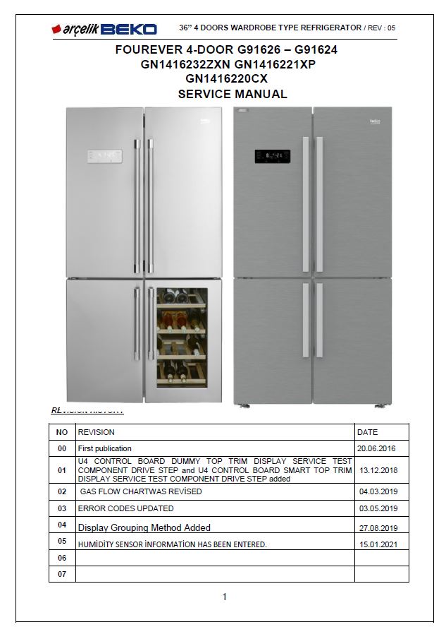 Beko DIN28220 Dishwasher Service Manual beko-din28220-dishwasher-service-manual