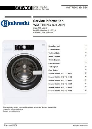 Bauknecht WM TREND 824 ZEN Washing Machine Service Manual
