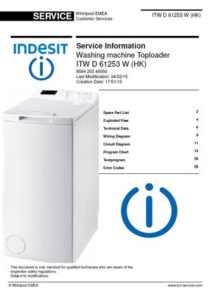 Indesit ITW D 61253 W (HK) Washing Machine Service Manual