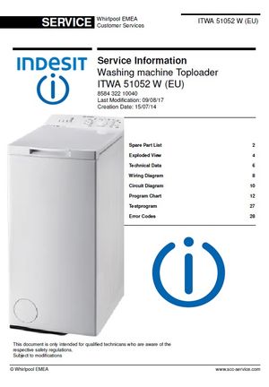 Indesit ITWA 51052 W (EU) Washing Machine Service Manual