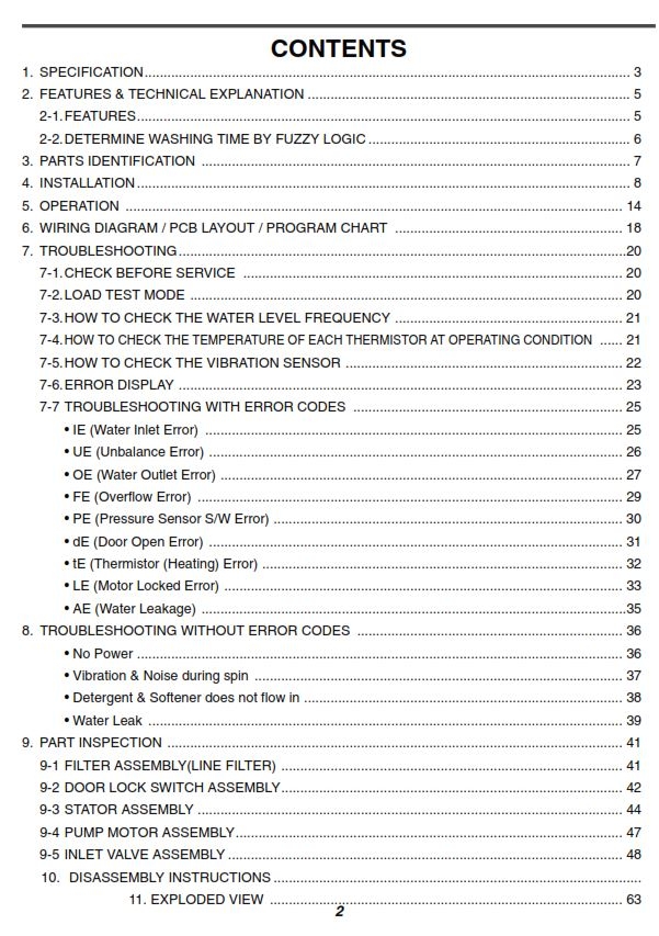 LG F1495BDA F1495BDS Washing Machine Service Manual and Repair Guide