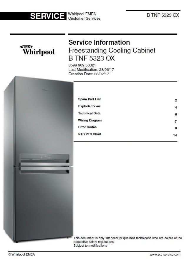 Samsung rf28hfedbsr rf28hfedbsg rf28hfpdbsr refrigerat