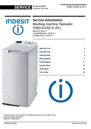Indesit ITWD 61252 G (PL) Washing Machine Service Manual