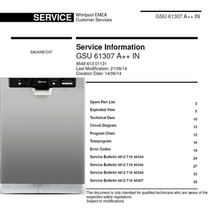 Bauknecht GSU 61307 A IN Dishwasher Service Manual &amp; Technicians Guide