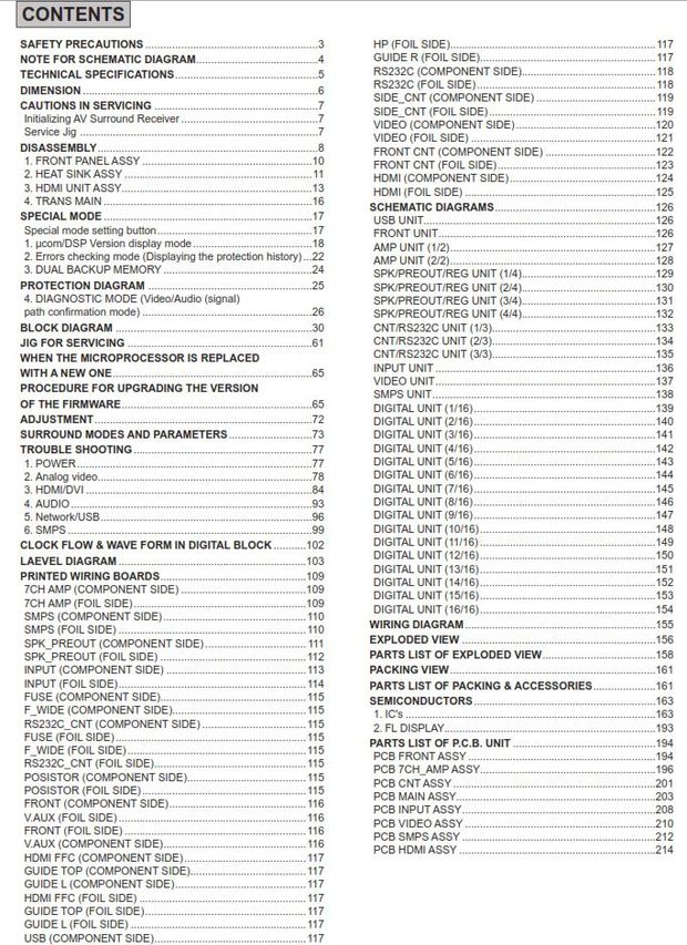 Marantz SR6006 A/V Surround Receiver Service Manual and Technicians Guide