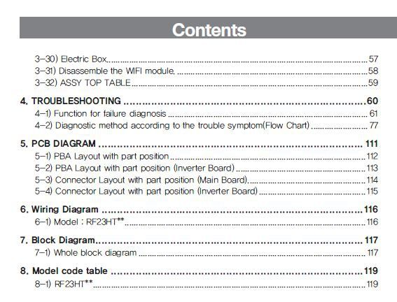 Samsung RF23HTEDBSR Refrigerator Service Manual &amp; Repair Guide