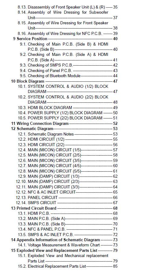 Panasonic SC HTE80 Sound Bar Service Manual