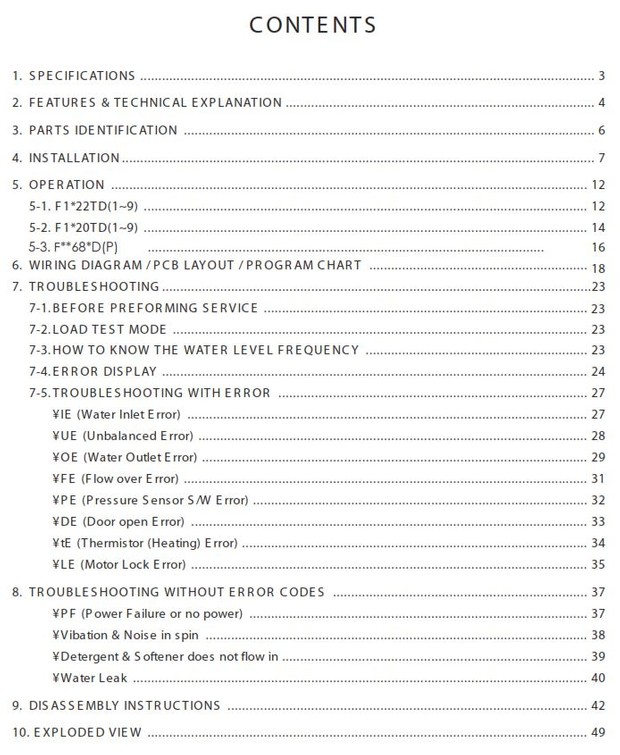 LG F1068LD Washing Machine Service Manual and Repair Guide