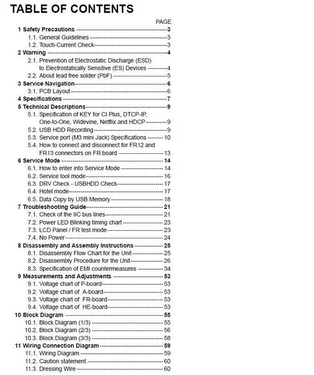 Panasonic TX 65AXW804 65AX800E 65AX800T 4K LED TV Service Manual