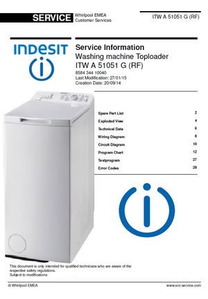 Indesit ITW A 51051 G (RF) Washing Machine Service Manual