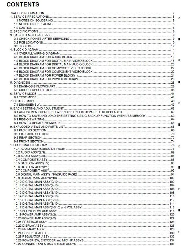 Pioneer VSX 52 53 1121 1126 1326 AV Receiver Service Manual 