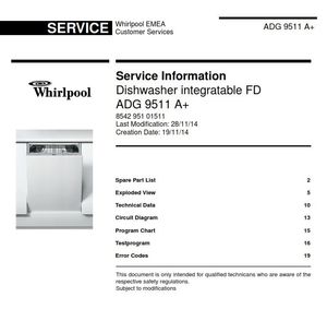 Whirlpool ADG 9511 A+ Dishwasher Service Information Manual (PDF Download)