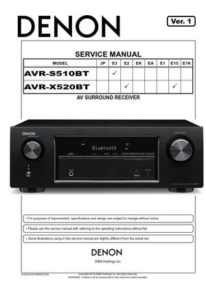 Denon AVR X520BT S510BT Receiver Service Manual