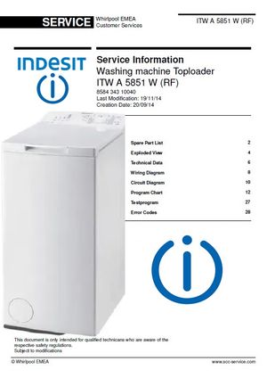 Indesit ITW A 5851 W (RF) Washing Machine Service Manual