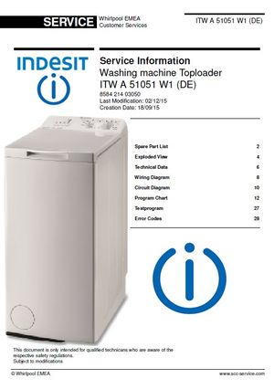 Indesit ITW A 51051 W1 (DE) Washing Machine Service Manual