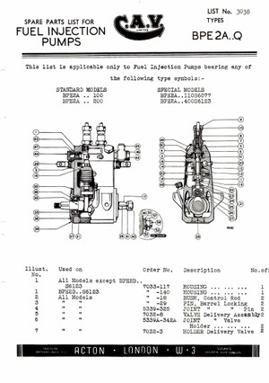 Cav  BPE2A   Injector parts manual