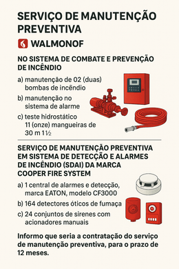 Manutenção SDAI - Sistemas Walmonof e Cooper Fire System 
