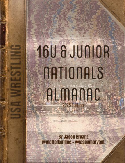 Junior &amp; 16U Nationals All-American Almanac (2025 Edition)