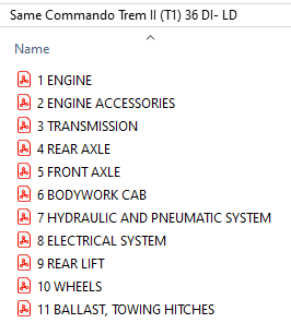 Same Commando Trem II (T1) 36 DI- LD - Parts Catalog