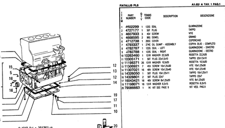 Fiatallis FL5 Parts Catalog