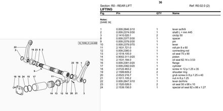 Same 36 COMMANDO TREM III A (T3) - Parts Catalog