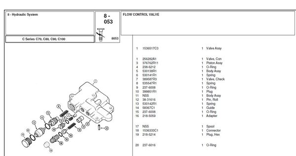 McCormick C70 C80 C90 C100 - Parts Catalog