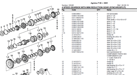 Deutz Fahr Agrolux F 80 after 6001 - Parts Catalog
