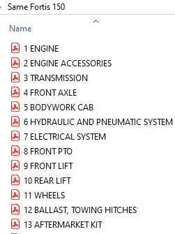 Same Fortis 150 - Parts Catalog