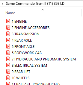 Same Commando Trem II (T1) 393 LD - Parts Catalog