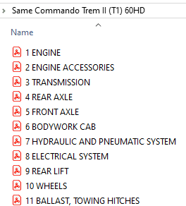 Same Commando Trem II (T1) 60 HD - Parts Catalog