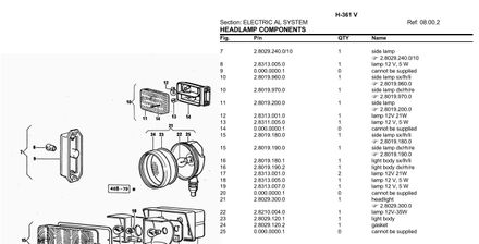 Hurlimann H-361 V  - Parts Catalog