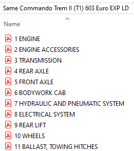 Same Commando Trem II (T1)  603 Euro EXP. LD - Parts Catalog