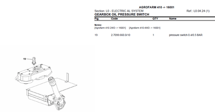 Deutz Fahr Agrofarm 410 after 16001 - Parts Catalog