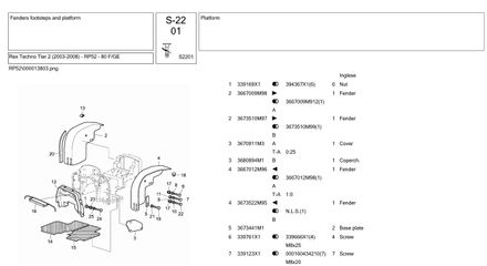 Landini Rex 80 F/GE Techno Tier 2 (2003-2008)  - Parts Catalog