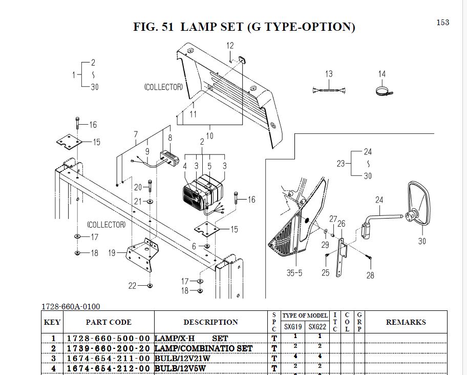 ISEKI LG122 グレーダー 2025年度下期新商品を発表しました | 製品情報 | 新着情報 | 農業機械