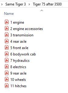 Same Tiger 3   75 after 35001 - Parts Catalog